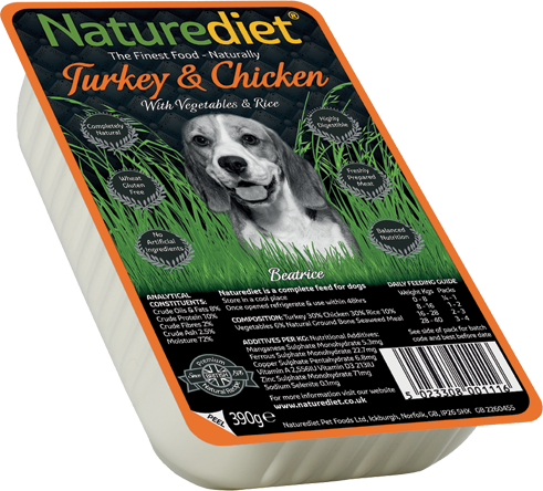 Turkey & Chicken