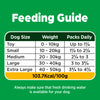 Feel Good Christmas Dinner (390g Cartons)