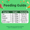 Feel Good Grain Free Meat & Fish Selection Pack (390g Cartons)
