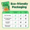 Feel Good Meat Multipack (390g Cartons)