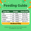 Feel Good Chicken (390g Cartons)