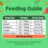 Feel Good Chicken & Lamb (390g Cartons)