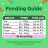 Feel Good Puppy with Chicken (390g Cartons)