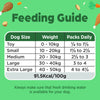 Feel Good Senior Light with Turkey & Chicken (390g Cartons)