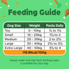 Feel Good Meat Multipack (390g Cartons)