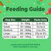 Feel Good Meat Selection Pack (390g Cartons)