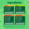 Feel Good Meat Selection Pack (390g Cartons)