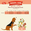 Naturediet feeding guide for Chicken & Lamb wet dog food.