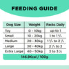 Purely Meat & Fish Selection Pack (390g Cartons)
