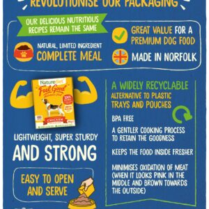 Why choose Tetra packaging