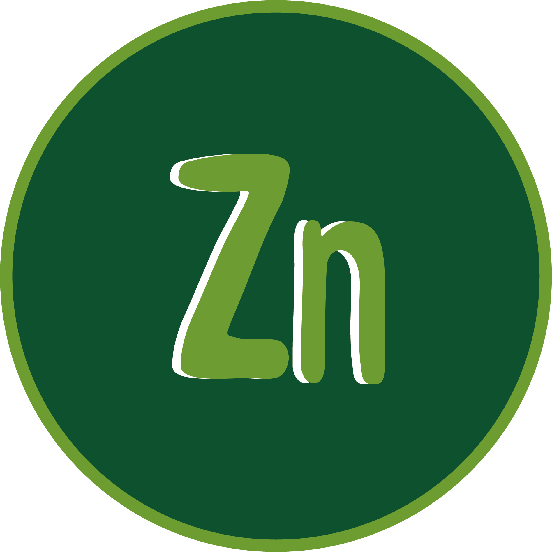 Zinc in dog food